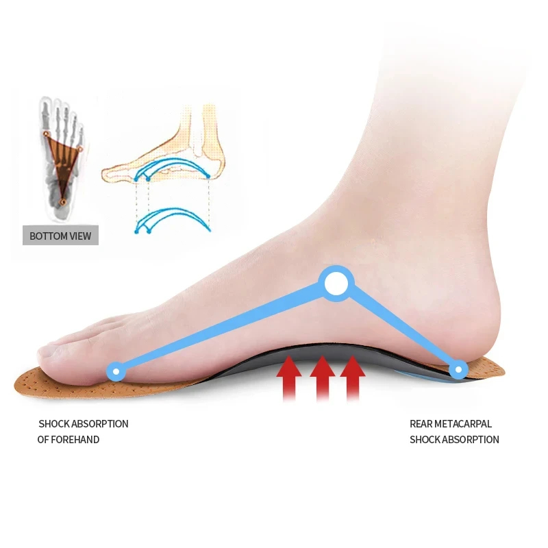 2 çift Unisex Deri Ortopedik A - The Sneaker Care incelemesi ve fiyatı